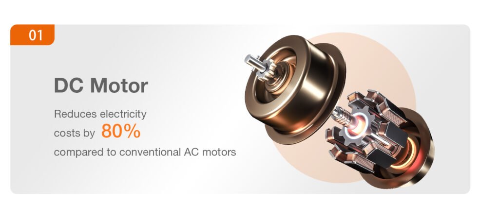 Addlon Ceiling Fans with Lights – Stunning Reversible & Dimmable LED Design 1 addlon Ceiling Fans with Lights