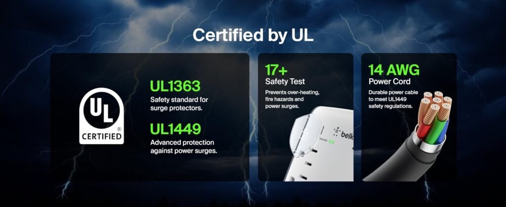 Outlet Wall Surge Protector: Must-Have Protection for Your Electronics 2 Outlet Wall Surge Protector